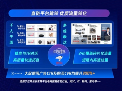 社交重構(gòu)零售時(shí)代 騰訊廣告社交加速器賦能品牌新增長(zhǎng)