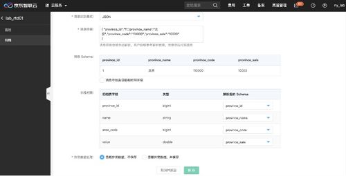 基于云服務構建高效數據處理服務 實時運營數據分析的核心基石