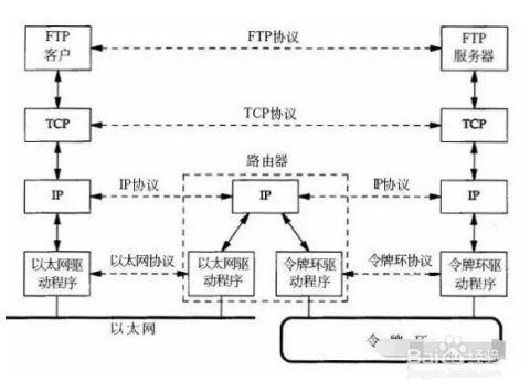 智能工廠生產(chǎn)制造現(xiàn)場(chǎng)數(shù)據(jù)采集的內(nèi)容及方法